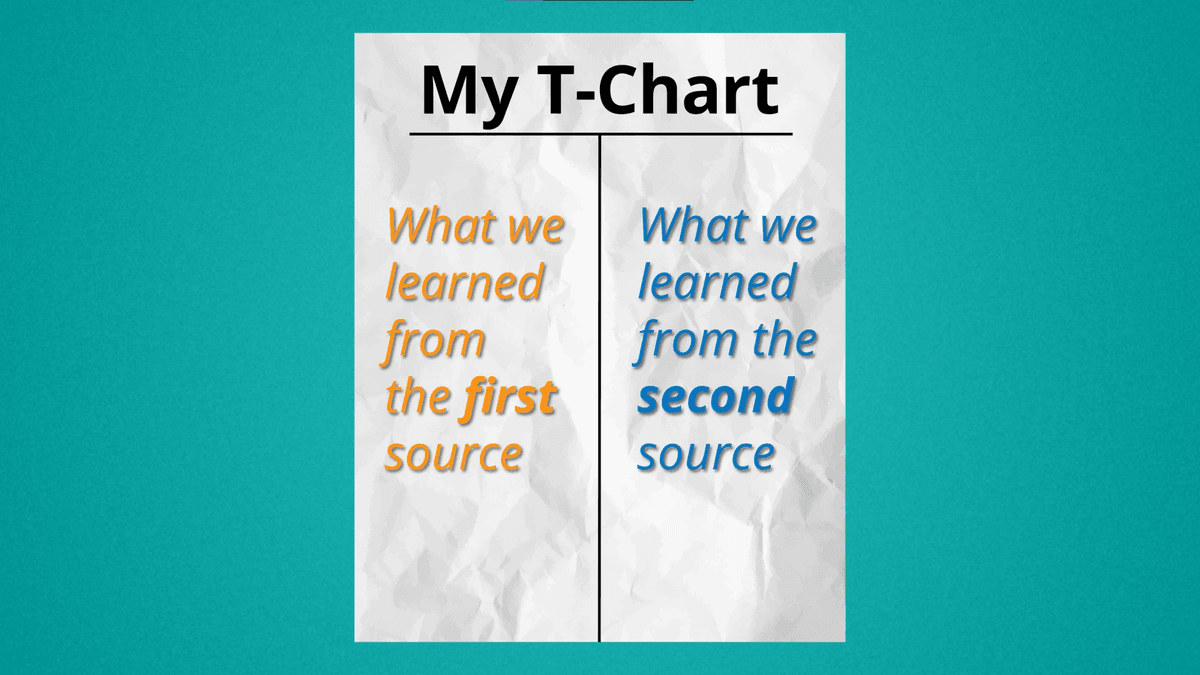 Rescue at Sleeping Bear Dunes | Ms. Rodgers | Read, Write, ROAR!