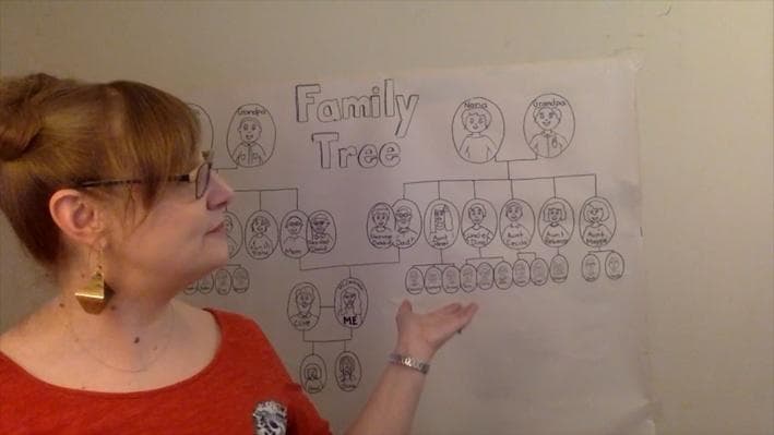 Educational Video