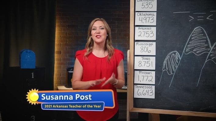 Educational Video