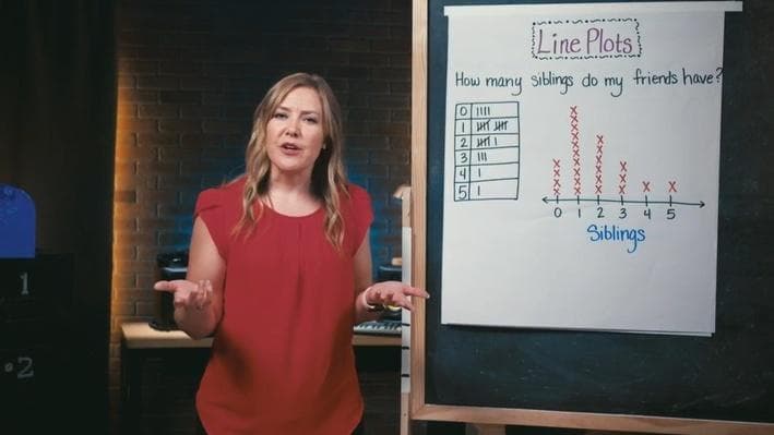 Educational Video