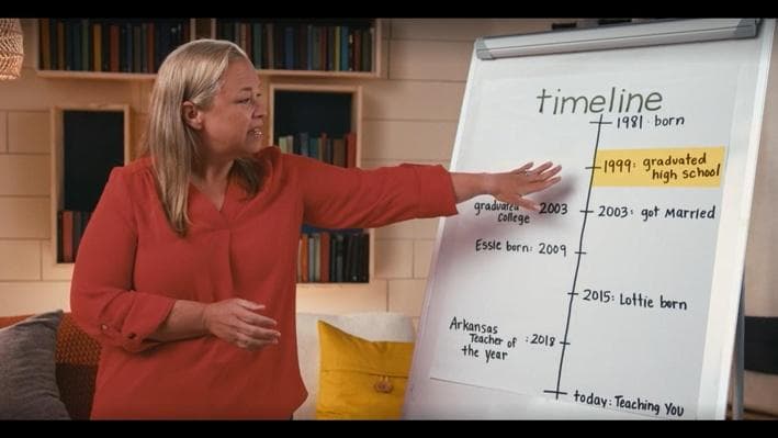 Educational Video