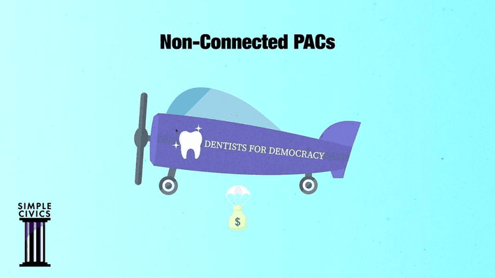 Educational Video