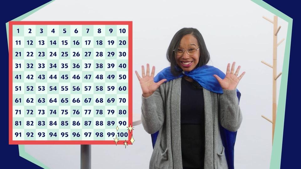 woman standing next to a multiplication table